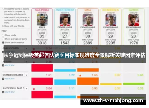 从争冠到保级英超各队赛季目标实现难度全景解析关键因素评估