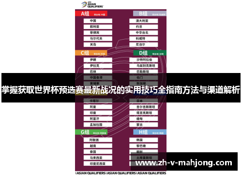 掌握获取世界杯预选赛最新战况的实用技巧全指南方法与渠道解析 掌握获取世界杯预选赛最新战况的实用技巧全指南方法与渠道解析